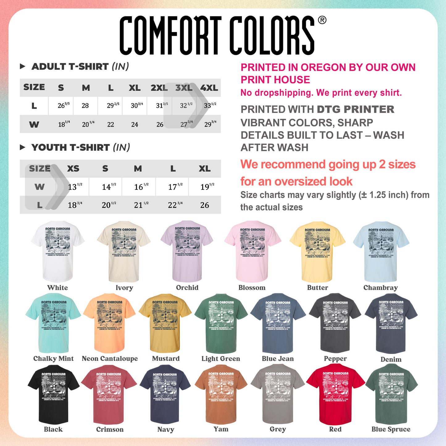 America 250 - USA 250th Anniversary - North Carolina - One Nation Since 1776 - American Heritage Tshirt